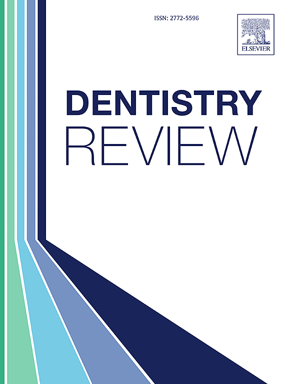 https://elsevierlogin.com/Dentistry-Review